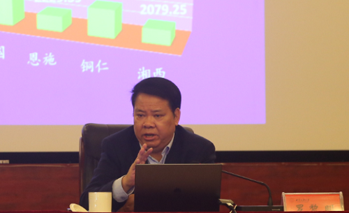 2020武陵山片区GDP_中国2020年gdp(2)