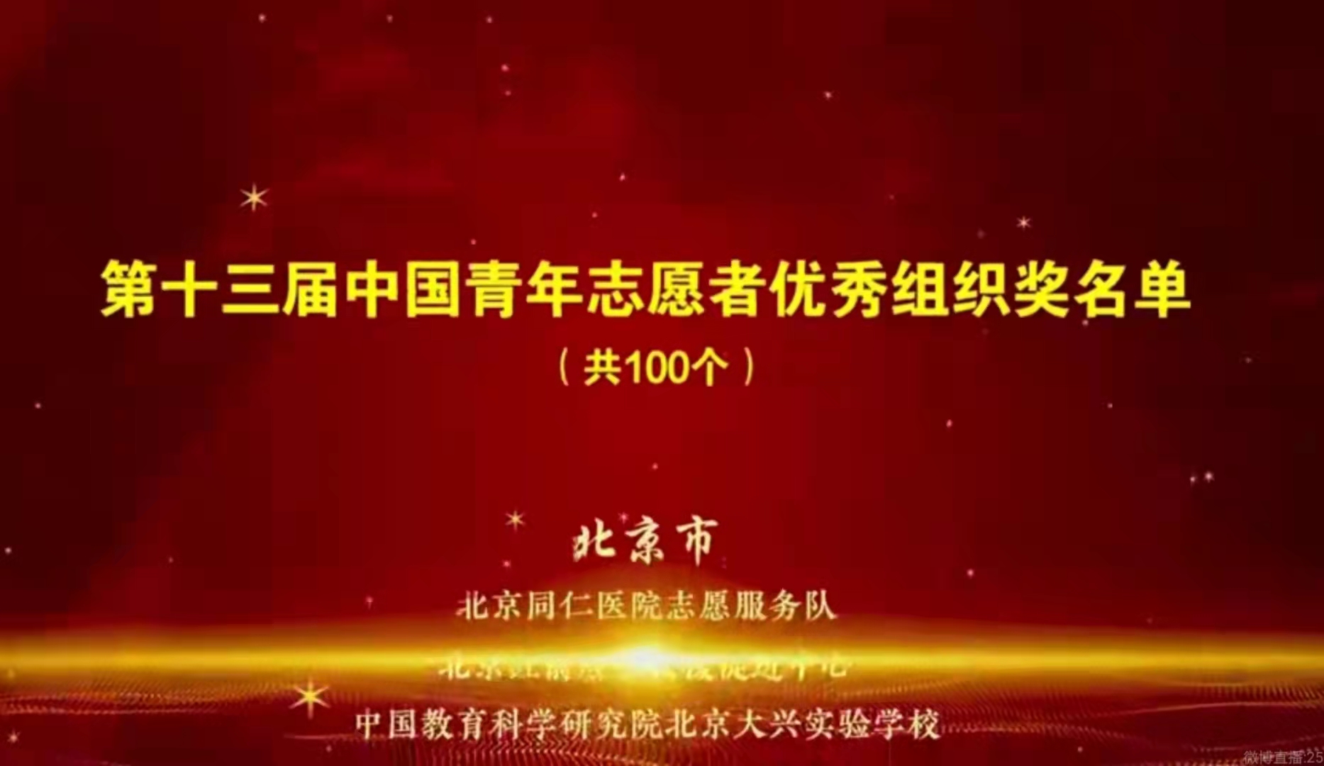 西南民族大学“格桑花”研究生支教团荣获第十三届中国青年志愿者优秀组织奖